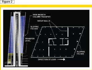 Typical north-south cross-section and framing plan. Image courtesy Murphy/Jahn Architects