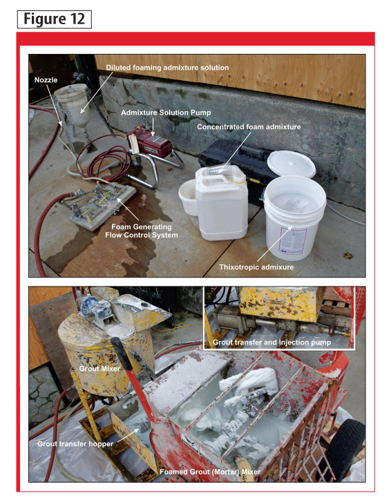 Equipment and materials for generating foam (top) and produced foamed grout (bottom).