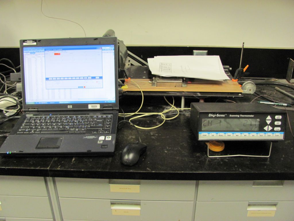 Various technology advances are changing how wood coatings are designed, applied, and specifi ed. Above is a temperature acquisition system.