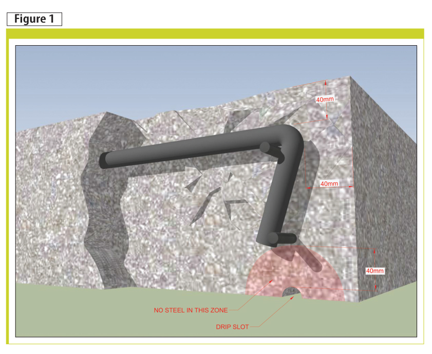 To prevent carbonation from reaching the steel, care must be taken to ensure no steel is placed in the bottom 40 mm (1 3/5 in.) of concrete, with particular attention paid to the zone around the drip slot (shown in red).