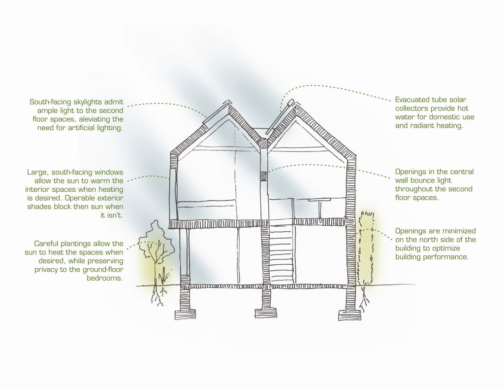 passive-diagram