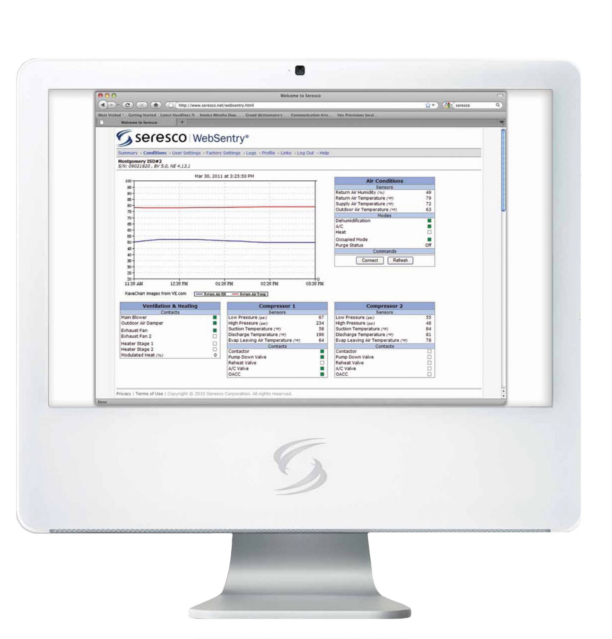 As with any technology, a natatorium dehumidifi er needs periodic calibration to maintain optimal performance levels that result in energy savings. Therefore, some manufacturers have developed an on-board monitor/control microprocessor that can send all the dehumidifi er’s vital operating statistics via the Internet to their factory for free daily monitoring. Photos courtesy Seresco Technologies