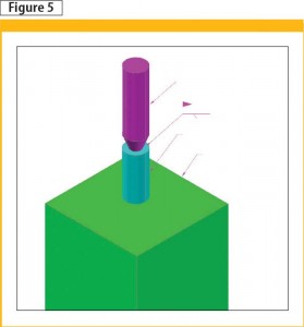 Figure-5ab