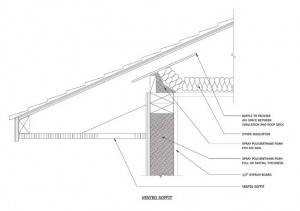 Cutaway of a residential building envelope showing roof and exterior wall insulated with a combination of ccSPF and traditional insulation.