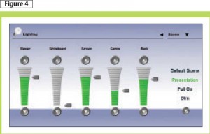 Personal lighting control of each fixture in an occupant’s workspace allows individuals to select the appropriate light level for the task at hand. Image courtesy Encelium Technologies