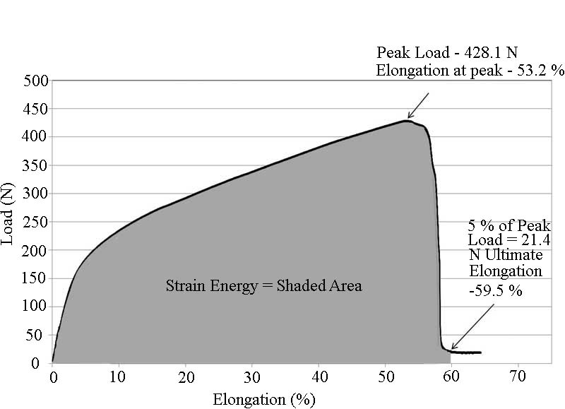 Fig1 copy