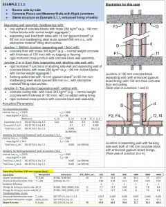 web4a