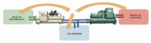 Figure 1: This diagram helps to illustrate cascade heat pump system configuration.