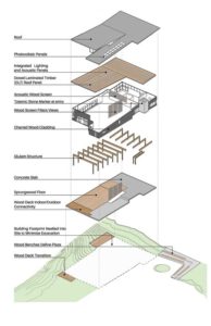 Exploded view of the structural system of the Radium Springs building, designed by structural engineer Robert Malczyk to accommodate different beam and panel products. Image © Urban Arts Architecture