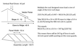 Figure 1: An example of a snow load calculation based on a typical 24-gauge, 38-mm  (1 1/2-in.) single-fold, standing-seam roof with 406 mm (16 in.) seam spacing.