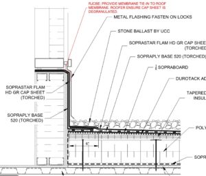 Figure 2: Roof curb detail at curtain wall transition where co-ordination between trades was not evident. Images courtesy RJC Engineers