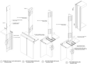 Figure 8: Isometric detail of a curtain wall guard rail showing the sealing of structural aluminum support posts.