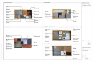 The material selections to be used in the expansion project.