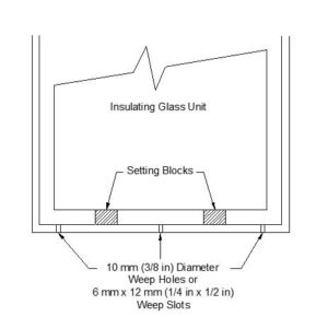 Weep systems are essential with any compression glazing system.