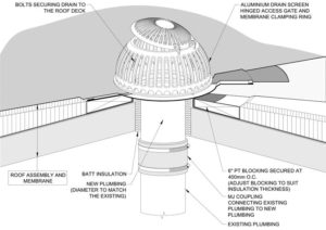 Figure 1 Illustration courtesy W. Allen Partners.