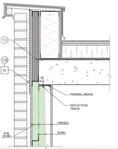 Interior spray foam insulation application method.