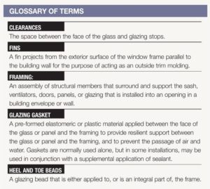 A glossary of terms including definitions of the words clearances, fins, framing, glazing gasket, and heel and toe beads.