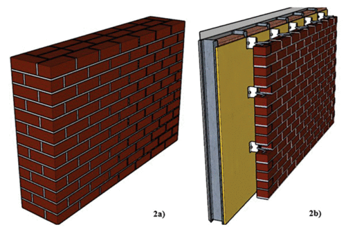 The image shows two types of wall structures. On the left is a traditional brick wall with a textured red surface. On the right, an insulated wall system features an exterior layer of bricks, a yellow insulation layer, and metal brackets securing the layers together.